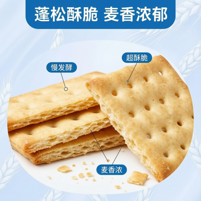 预览效果