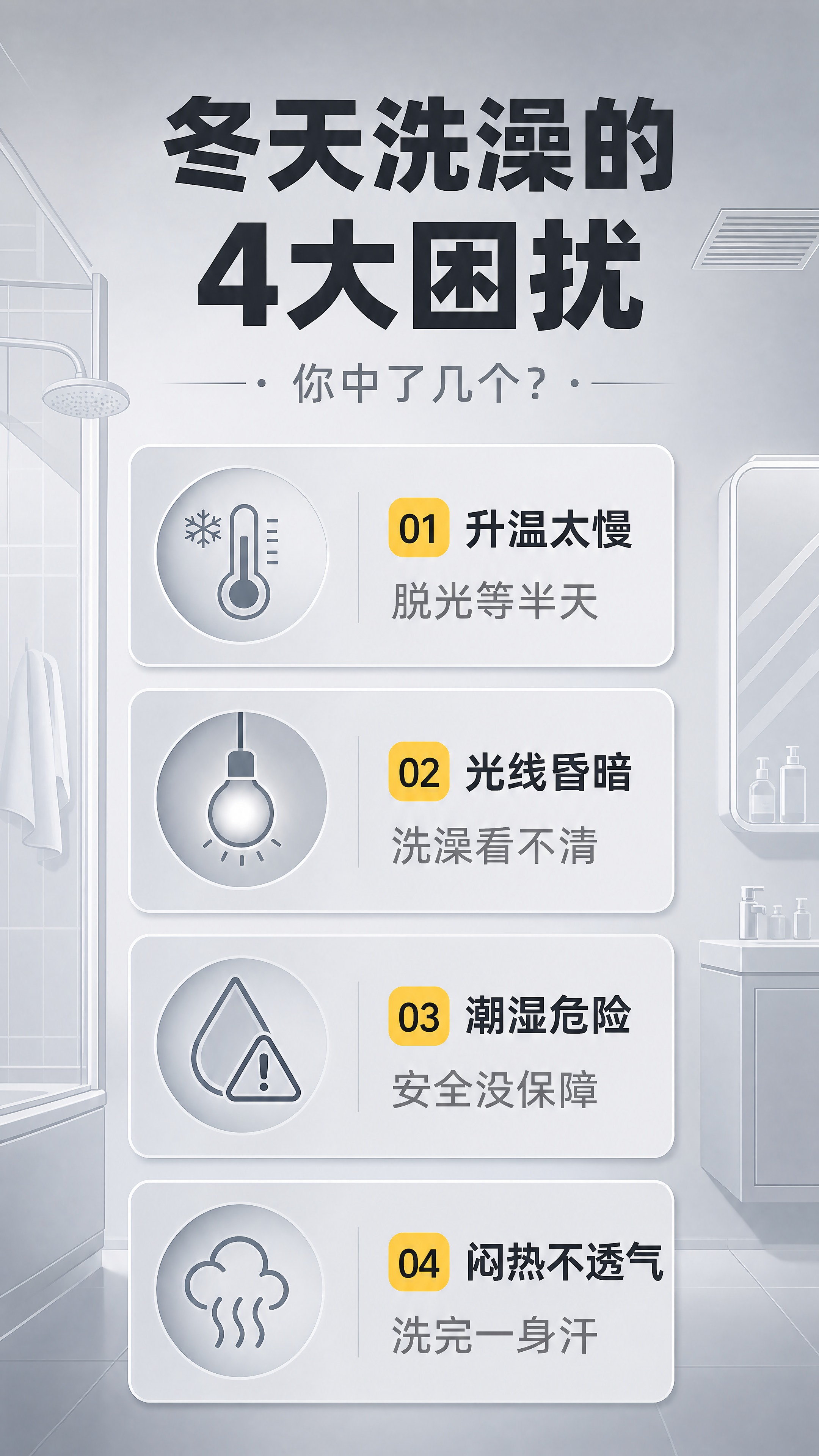 [画面] 目标：第2张痛点直击，展示传统浴室取暖的4大困扰。版… - 图片创意预览