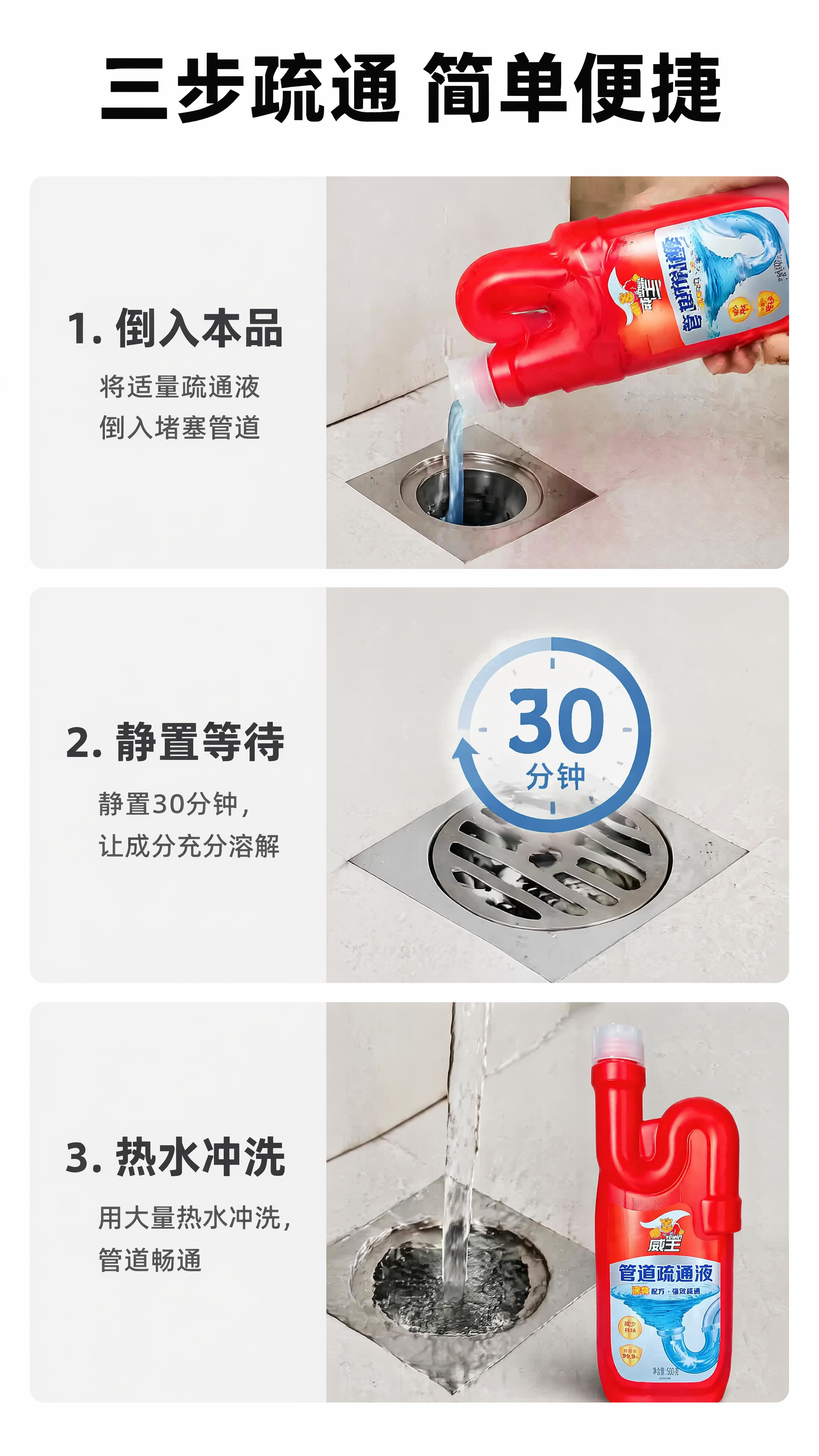 [第4屏] 使用步骤演示屏，分三步展示威王管道疏通液使用流程。… - 图片创意预览