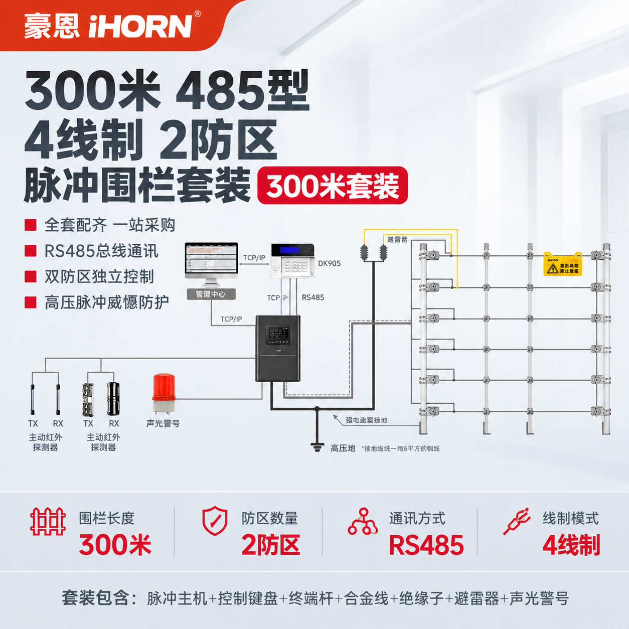 [主图-1] 300米485型4线制2防区脉冲围栏套装 产品首… - 图片创意预览