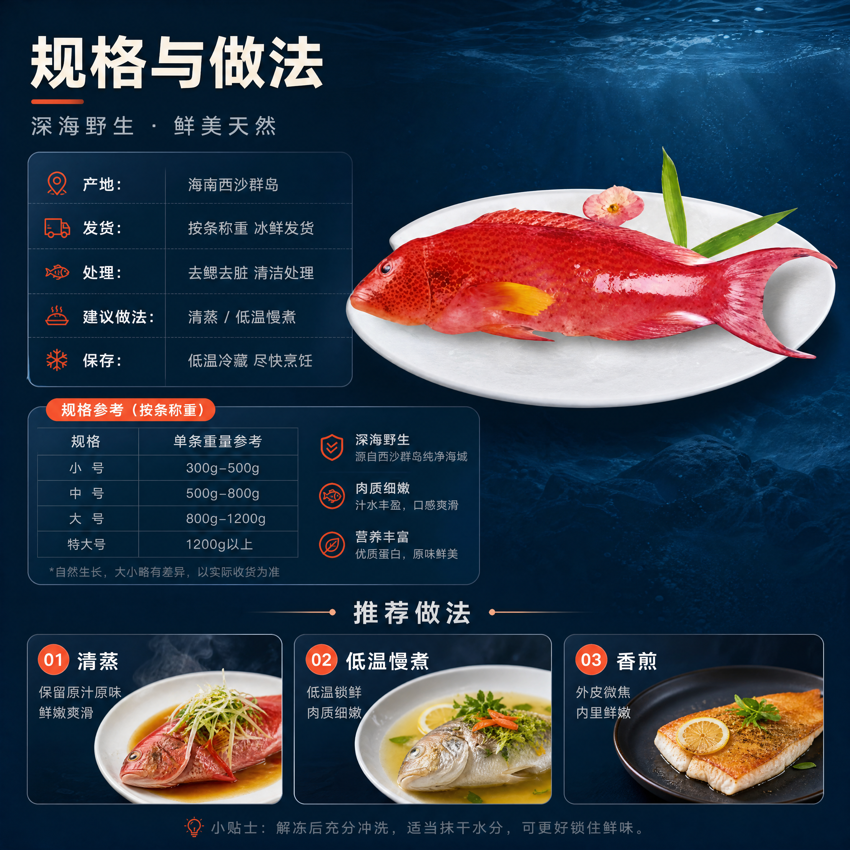 [商品] 使用【图1】燕尾斑实物，整体保留红色鱼身、燕尾形尾鳍… - 图片创意预览