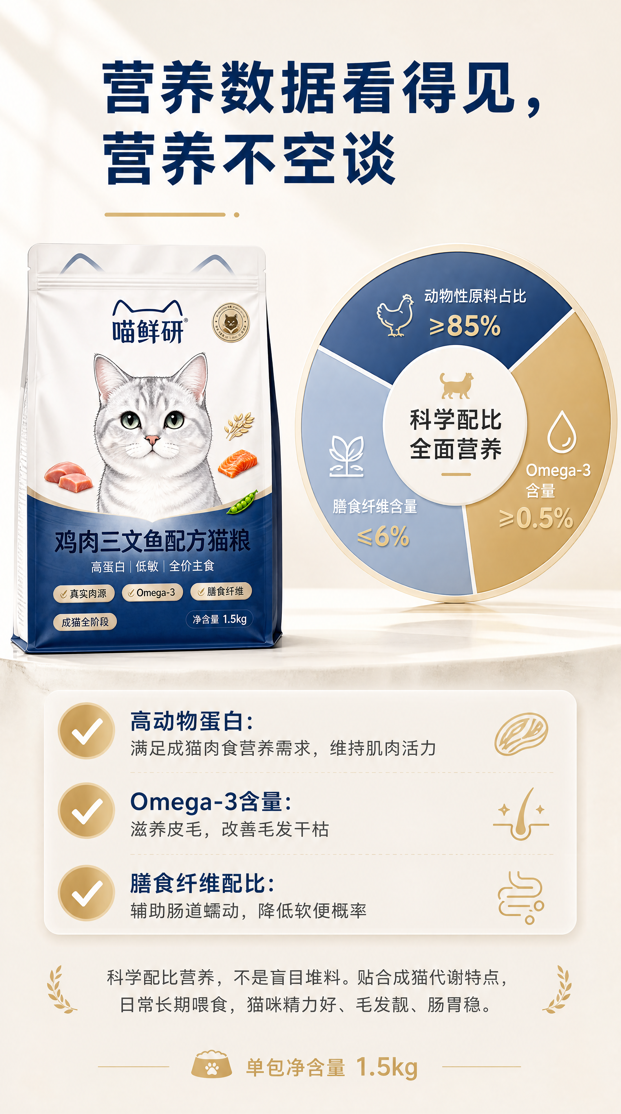 [商品] 使用【图1】喵鲜研鸡肉三文鱼配方猫粮包装袋；保留全部… - 图片创意预览