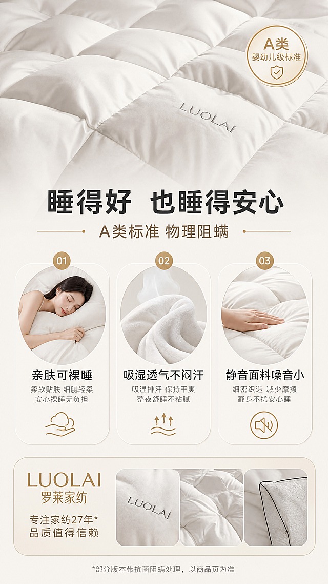 [商品] 使用【图1】罗莱家纺白色95%白鹅绒被：保留纯白被面、立体方格绗缝与刺绣LUOLAI品牌Logo；产品小图置于页面下部。
[画面] 安全与信任页：上部为被子面料与方格绗缝局部大图，配'A类婴幼儿级标准'徽章；中部3张圆形信息卡横排：亲肤可裸睡、吸湿透气不闷汗、静音面料翻身噪音小；下部为品牌背书条：LUOLAI 罗莱家纺品牌字标与被子细节图组合；背景暖白至浅暖灰渐变，暖金棕细线引线。
[视觉] 套系策略：风格=高级温馨家居杂志风；标题字=现代无衬线粗体；正文字=简洁无衬线体；主色=暖白米白；背景延展=暖白至浅暖灰/燕麦色渐变与细腻织物柔光质感；强调色=暖金棕，仅用于小面积图标、引线和标签；标题色=深炭灰；正文色=中暖灰；组件=圆角暖白信息卡、细线引线、圆形编号胶囊；光影=暖黄昏后柔光+侧窗光。
[文字] 主标题'睡得好 也睡得安心'、副标题'A类标准 物理阻螨'，3张卡片：亲肤可裸睡、吸湿透气不闷汗、静音面料噪音小，底部小字'部分版本带抗菌阻螨处理，以商品页为准'；文字横排清晰。
[规格] 9:16竖版，4K分辨率；避免被子变形、错字、文字过小、竖排或旋转文字、冷蓝/冷灰背景、平台Logo、品牌刺绣文字错乱。