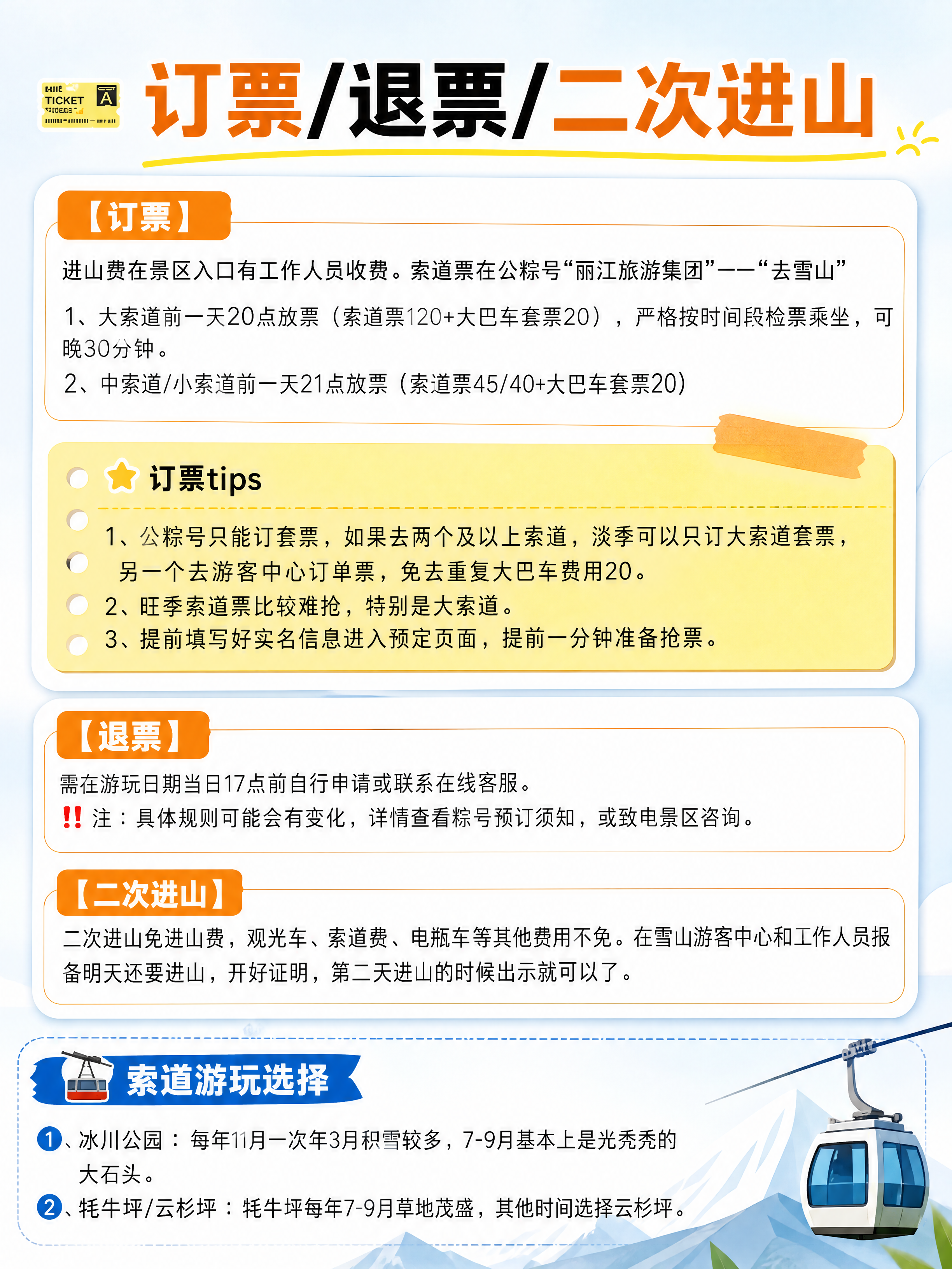 小红书旅行攻略图文排版，ins清新杂志风，版式精美，信息层级清… - 图片创意预览