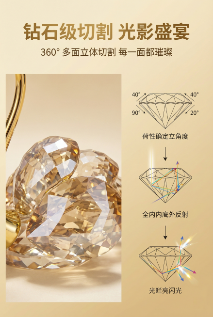 轻奢杂志风电商详情页第5屏，严格还原上传的水晶天鹅产品图，包括颜色、造型、细节等所有细节，产品尺寸比例保持1:1。页面采用左右分栏排版，左侧展示天鹅水晶部分的切割特写，右侧可视化呈现多面钻石切割工艺的预览效果