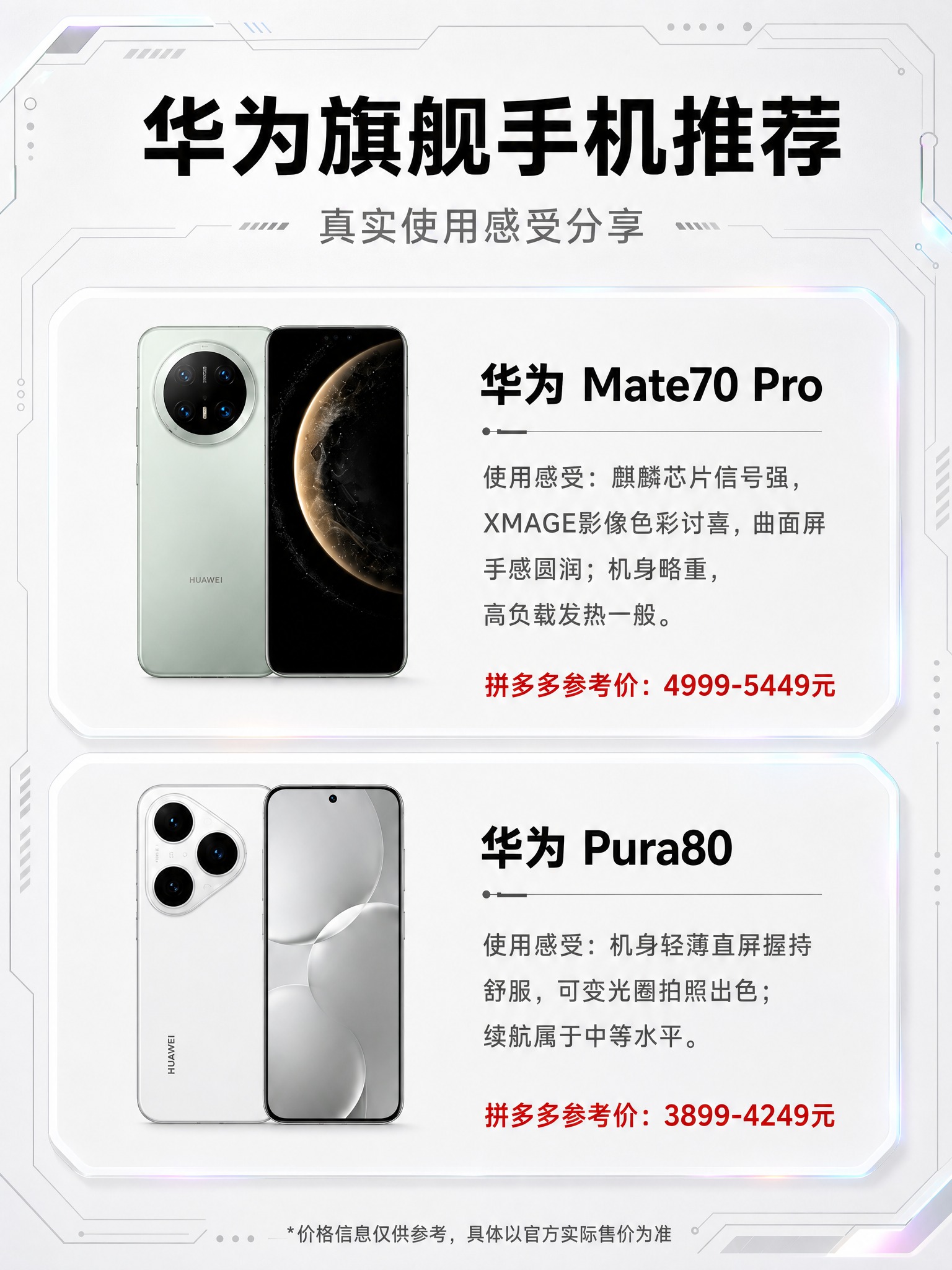华为手机好物合集海报，3:4竖版比例，参考第二张图的版式骨架（… - 图片创意预览