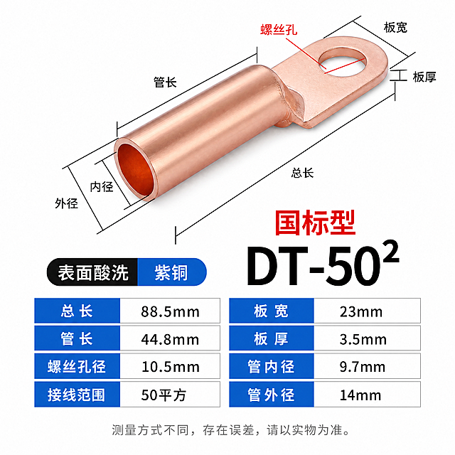[商品] 使用【图1】中的DT-50国标紫铜鼻子（紫铜本色金属质感）带尺寸标注图；保留所有标注引线：螺丝孔（红色引线）、板宽、板厚、总长、管长、内径、外径；紫铜本色金属质感保留，刻字原样保留、位置不变。
[画面] 淘宝SKU规格图，800×800px正方形。上半部分（约占45%）：DT-50国标紫铜鼻子斜放居中，带黑色尺寸标注引线（螺丝孔用红色引线标出），产品带极淡投影。中部：左侧两个胶囊标签并排（黑底白字"表面酸洗"、蓝底白字"紫铜"），右侧大标题上方红色粗体"国标型"、下方黑色粗体"DT-50²"（50右上角上标平方符号）。下半部分（约占35%）：两列参数表，共8行，左列蓝底白字标签、右列白底黑字数值，蓝白条交替整齐对齐。参数依次为：总长/88.5mm、管长/44.8mm、螺丝孔径/10.5mm、接线范围/50平方、板宽/23mm、板厚/3.5mm、管内径/9.7mm、管外径/14mm。底部居中一行小灰字"测量方式不同，存在误差，请以实物为准。"。四周留20px安全边距。
[视觉] 套系策略：风格=纯白底工业参数图；标题字=粗黑体；正文字=简洁无衬线体；主色=纯白#FFFFFF；背景延展=纯白#FFFFFF干净背景，无多余装饰；强调色=蓝色#1565C0，用于标签和参数条；红色#D32F2F用于"国标型"文字；标题色=黑色#212121；正文色=黑色#212121（数值）、白色（标签内）、浅灰（底部提示）；组件=黑底白字胶囊标签、蓝底白字胶囊标签、蓝白交替参数表；光影=顶部柔和漫射光，产品带极淡投影。
[文字] 中部左侧胶囊标签："表面酸洗"（黑底#212121白字）、"紫铜"（蓝底#1565C0白字）。中部右侧：上方红色#D32F2F粗体"国标型"，下方黑色粗体"DT-50²"（50右上角上标平方）。参数表左列标签：总长、管长、螺丝孔径、接线范围、板宽、板厚、管内径、管外径（蓝底白字）。参数表右列数值：88.5mm、44.8mm、10.5mm、50平方、23mm、3.5mm、9.7mm、14mm（白底黑字）。底部提示："测量方式不同，存在误差，请以实物为准。"浅灰色小字。所有中文数字清晰锐利无乱码，全部横向排版。
[规格] 图片尺寸800×800px正方形，JPG格式，sRGB，质量85，4K渲染精度。负向提示：避免文字模糊、文字乱码、参数错误、竖排文字、斜排文字、产品变成镀锡银色（应为紫铜本色）。