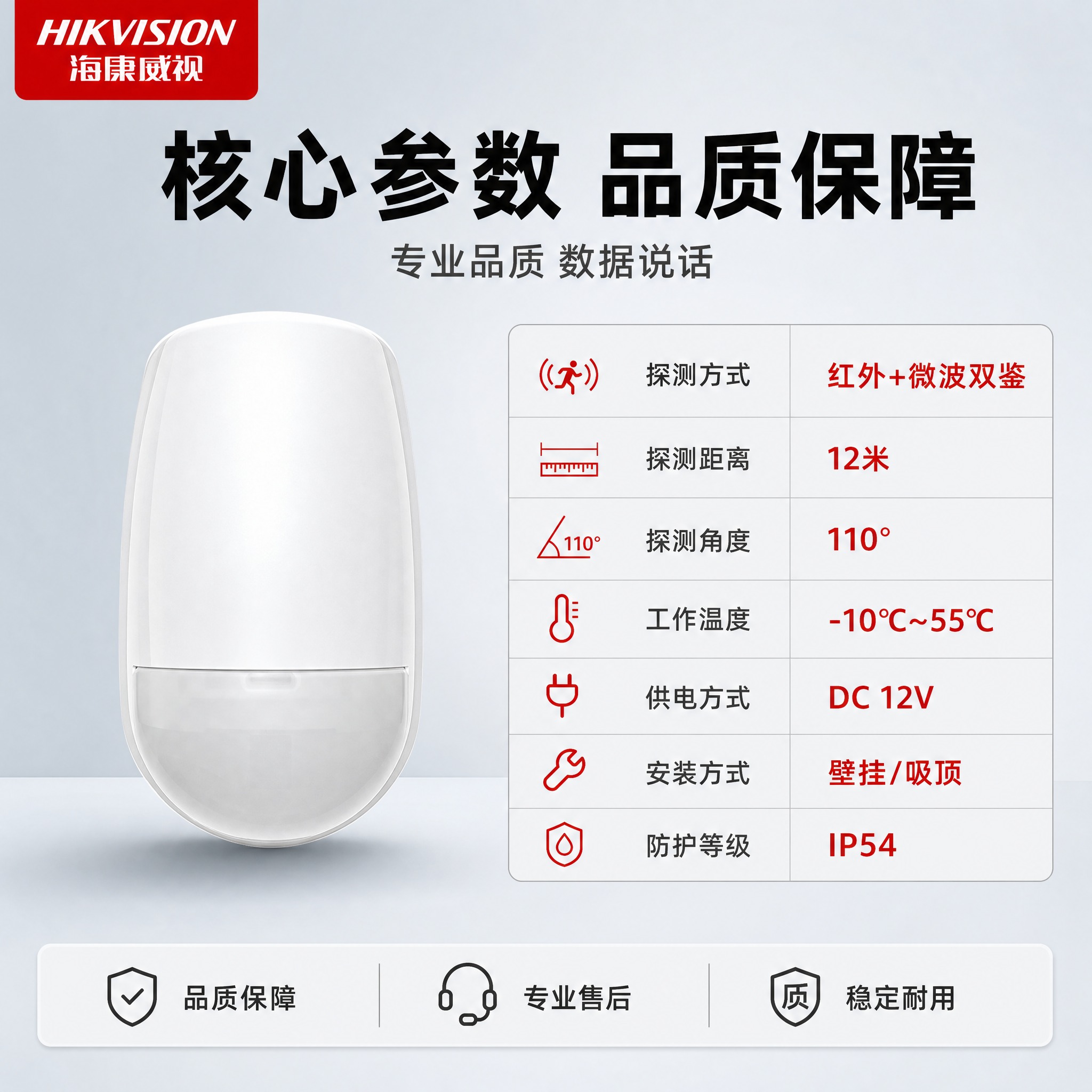 [主图-5] 海康威视探测器-系列 · 核心技术参数与规格决策… - 图片创意预览