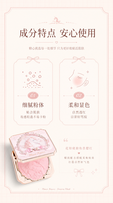 [第4屏] 成分与妆效说明-花知晓独角兽腮红配方介绍。简约干净双行网格排版，分别展示细腻粉体贴合不卡粉、柔和显色自然透红两个核心点，左下角放缩小产品图。顶部主标题“成分特点 安心使用”，浅米背景配浅粉预览效果
