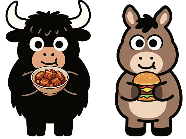 让角色拿的饮料换成美食