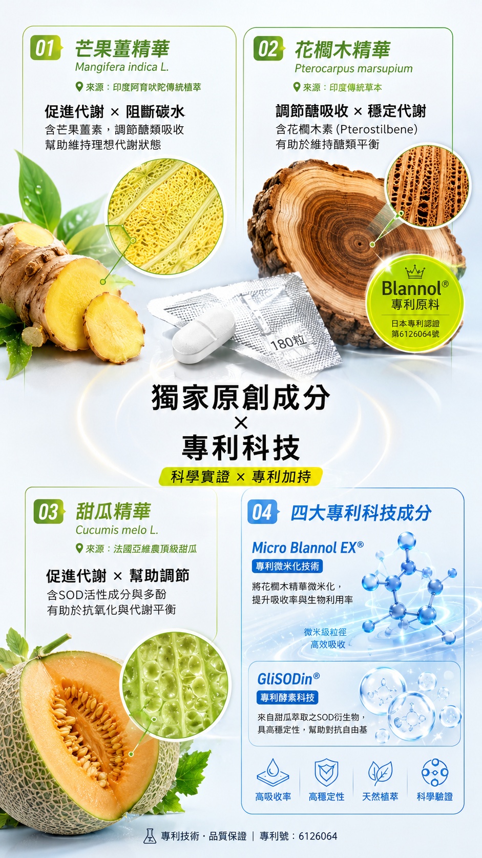 [第2屏] 成分科技解析屏-三大植物精华+四大科技成分图文并茂… - 图片创意预览