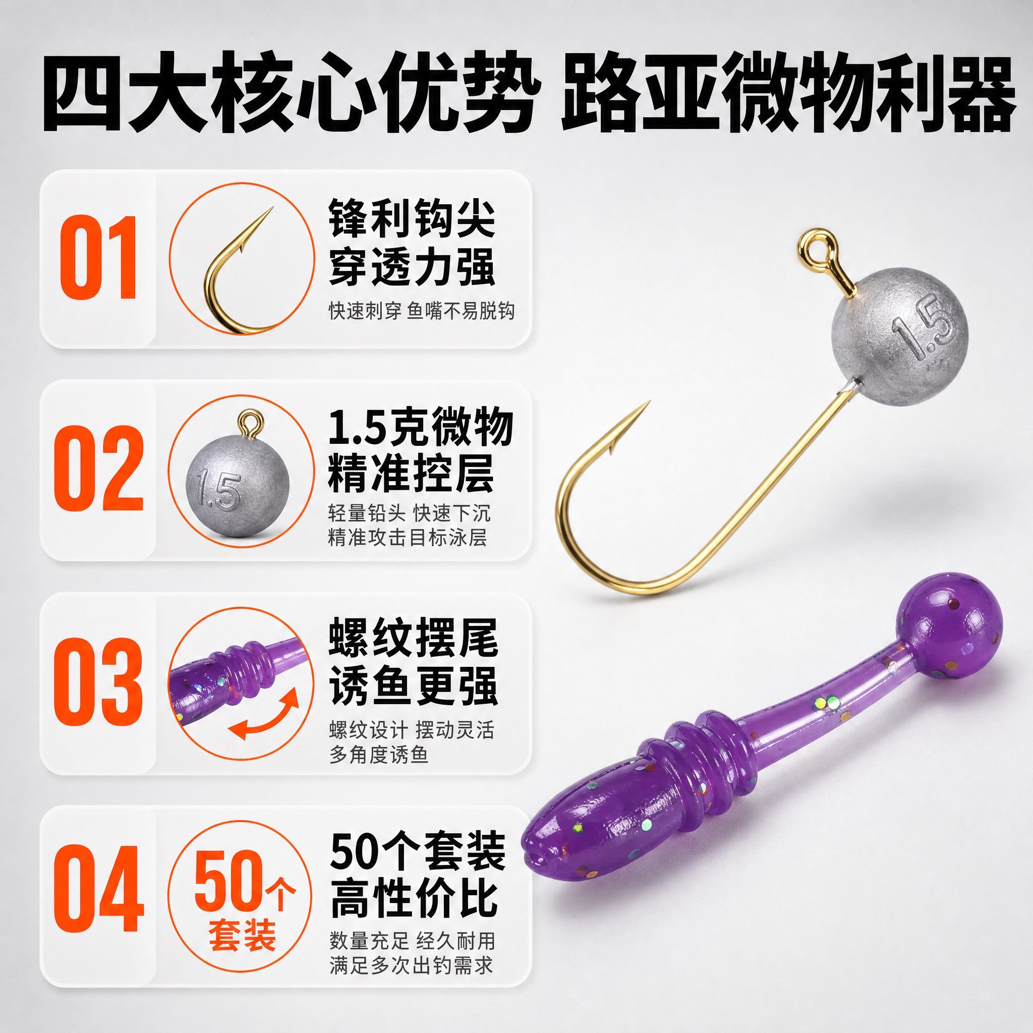 [主图-2] 产品亮点卖点图，主题为铅头钩+软虫双组件核心优势… - 图片创意预览