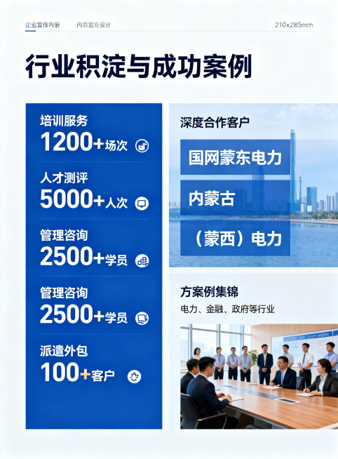 企业宣传册内页设计，尺寸210x285mm竖版，大标题行业积淀与成功案例，服务数据：培训服务1200+场次，人才测评5000+人次，管理咨询2500+学员，派遣外包100+客户，深度合作客户：国网蒙东预览效果