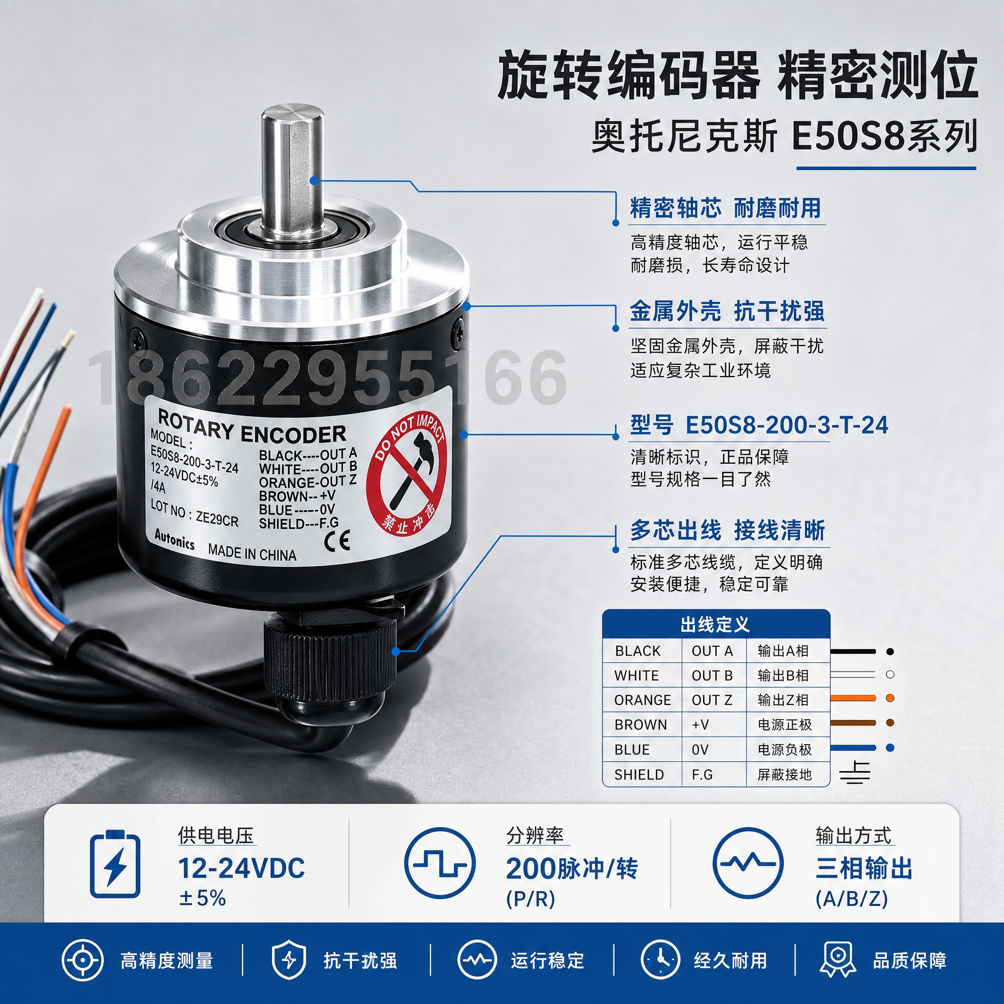 [主图-2] 核心参数与结构亮点图，展示旋转编码器型号规格与出… - 图片创意预览