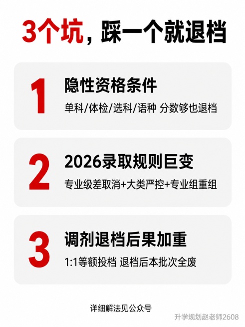 知识科普清单卡片模板，3:4竖版，白底+浅灰卡片+红色编号设计风格，顶部标题文字"3个坑，踩一个就退档"，内容分三张浅灰色卡片，卡片间距均匀。卡片1：红色编号"1"，标题文字"隐性资格条件"，描述文字预览效果
