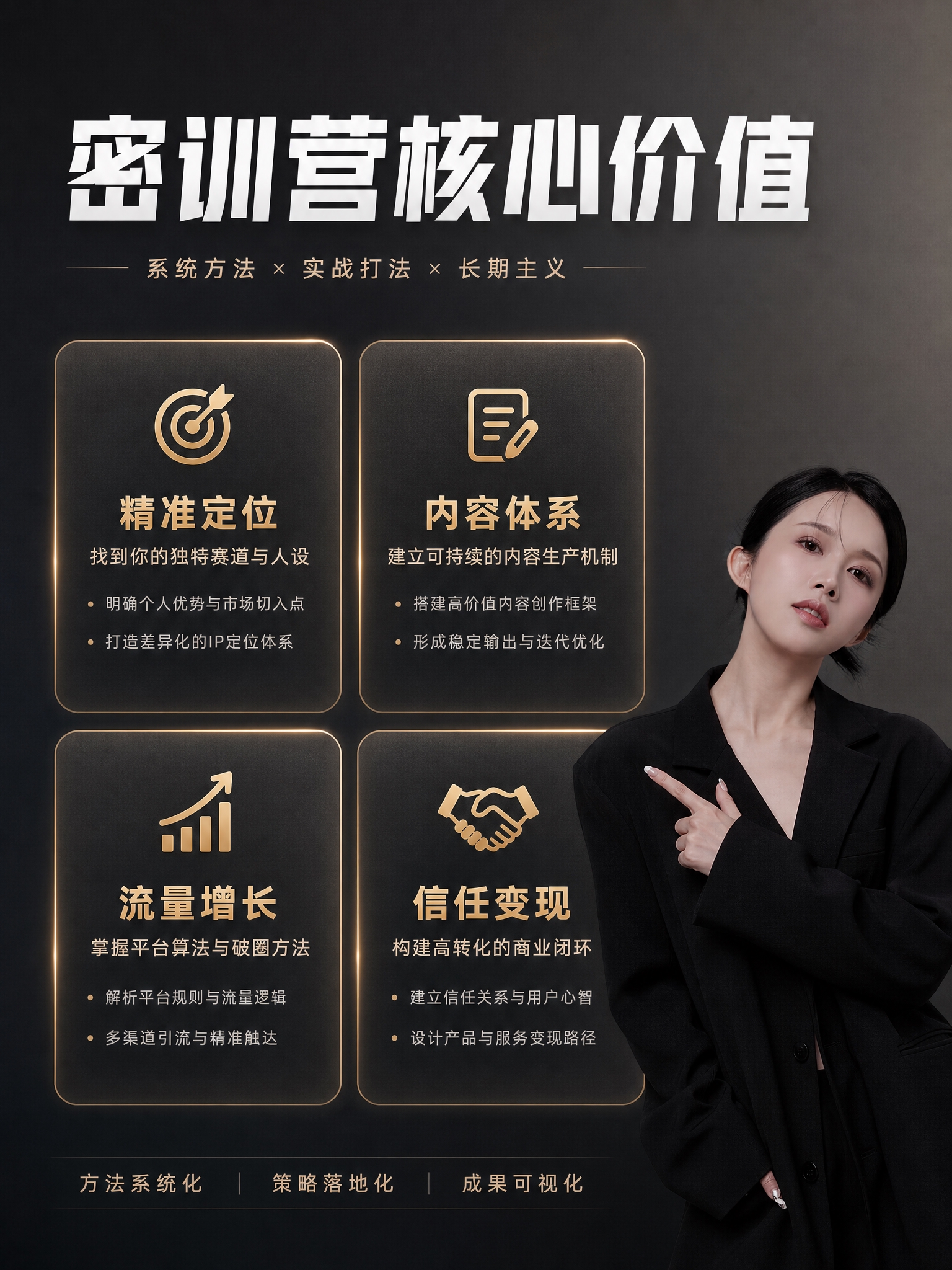 [商品] 使用【图1】女性讲师职业形象照作为右下角形象；保留黑… - 图片创意预览