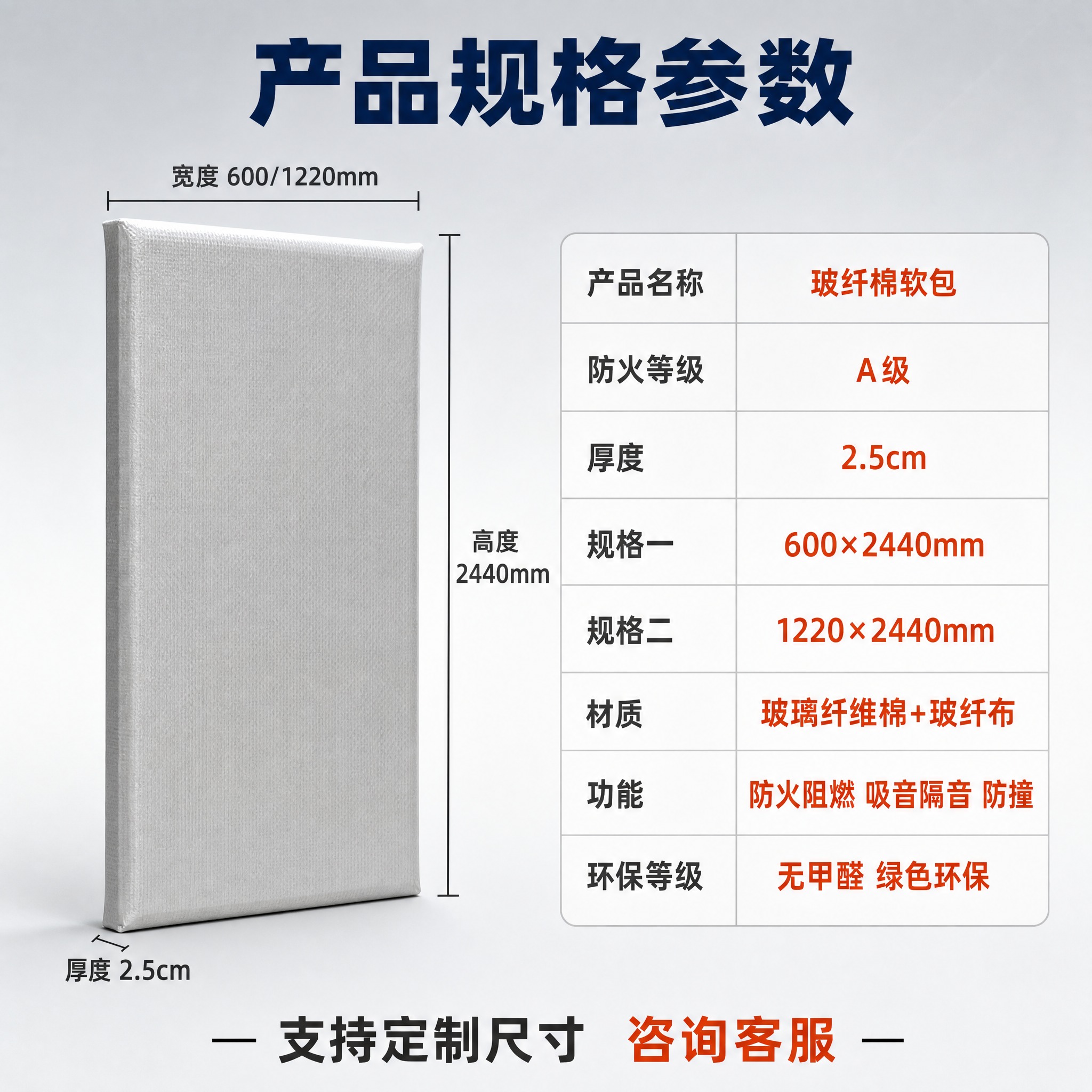 [主图-4] 产品规格图，任务是清晰展示玻纤棉软包的尺寸规格和… - 图片创意预览
