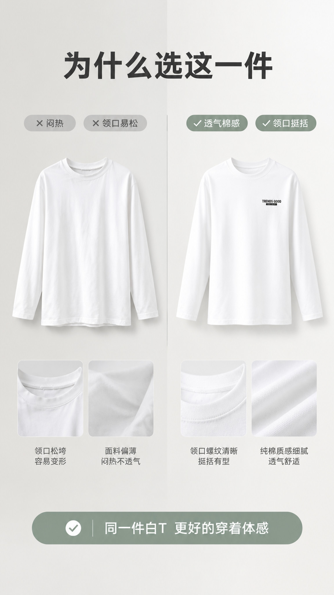 [商品] 右侧主体使用【图1】白色长袖圆领T恤（正面胸标），保… - 图片创意预览
