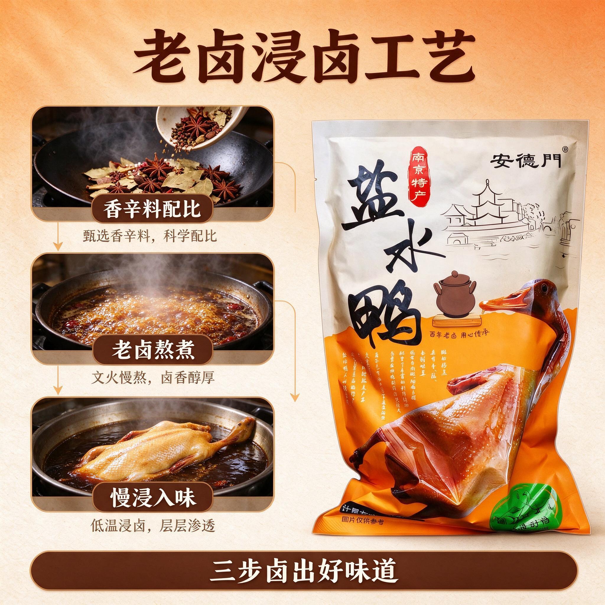[商品] 使用【图1】安德门南京盐水鸭包装袋；保留包装袋整体结… - 图片创意预览