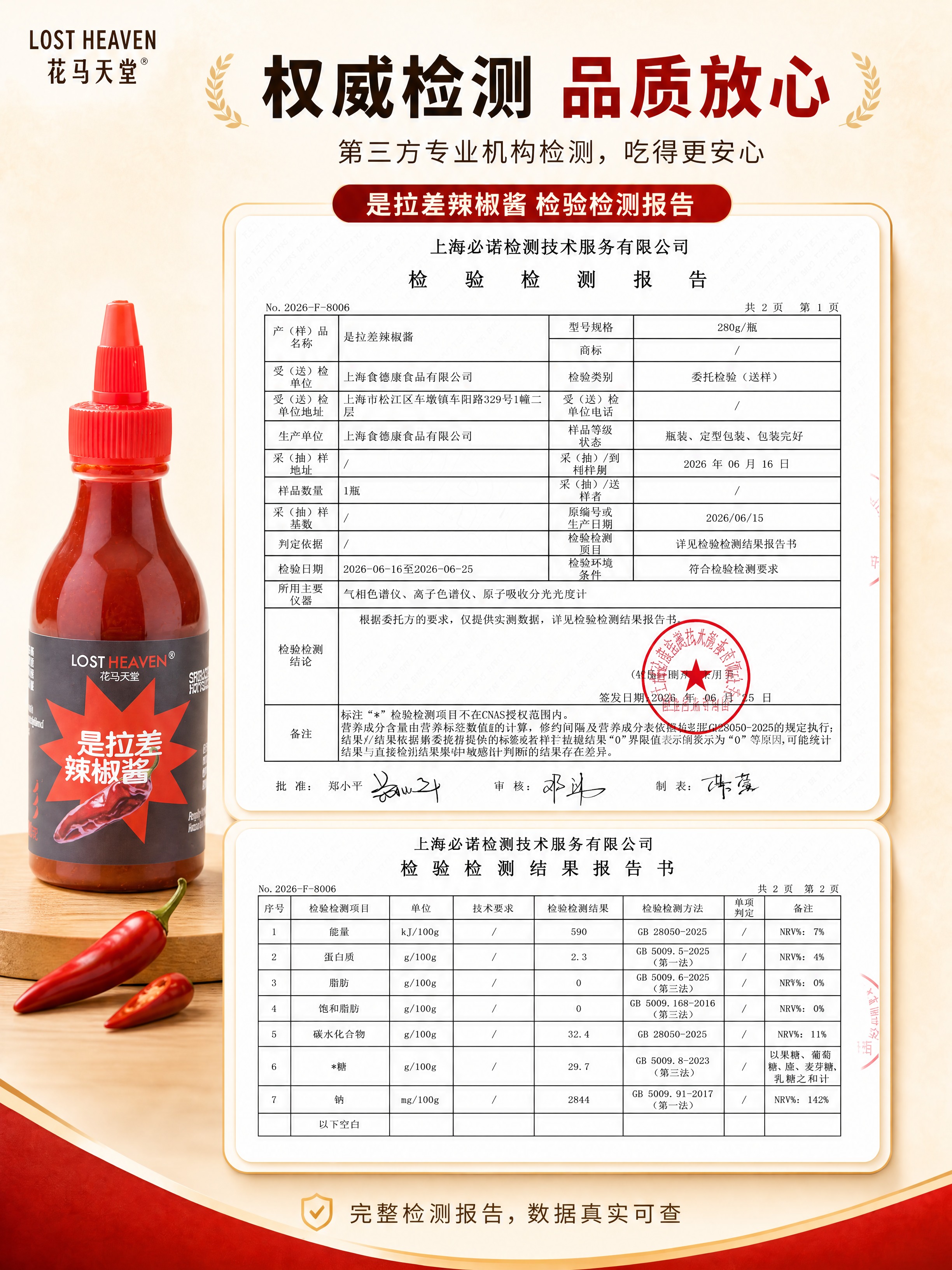 [商品] 使用【图2】是拉差辣椒酱实拍图替换左侧产品瓶；保留尖… - 图片创意预览