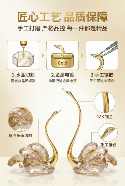 2:3 竖版，轻奢匠心风杂志电商详情页，严格还原上传的产品图，包括颜色、造型、细节等所有细节，产品尺寸比例保持 1:1。页面采用上下结构排版，上半部分展示产品的工艺流程可视化（水晶切割、金属电镀、手工预览效果