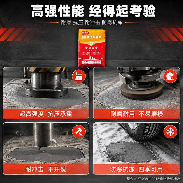 [主图-3] 道路修补料性能证明图，2x2拼图版式，展示耐磨抗压耐冲击防寒抗冻四大性能。
[氛围风格] 工业工程风，专业硬核，深灰底色，橙红高亮强调。
[画质] 商业摄影质感，细节清晰，光线硬朗有力量感。
[元素] 画面顶部为标题区，中部为2x2四个性能展示模块，每个模块为圆角卡片样式。左上卡片：展示水泥路面抗压测试场景，重压设备压在修补后的路面上，路面完好无损；右上卡片：展示耐磨测试场景，砂轮摩擦修补料表面，表面光滑无明显磨损；左下卡片：展示冲击测试场景，重锤落下冲击修补面，路面无裂纹；右下卡片：展示低温防寒场景，冰雪覆盖的修补路面，车辆行驶其上，修补处完好。画面中央上方放置缩小的捷诺宏产品袋作为标识，产品占画面约15%。保持产品外观与输入产品图完全一致。
[光影] 每个模块内有独立硬朗工业光源，整体光线明亮，阴影清晰有力量感，体现工业硬核气质。
[配色] 主色深灰色背景，辅色橙红色高亮强调，文字白色，整体专业硬核工业风。
[视角构图] 整体俯视平视结合的卡片式布局，2x2等大圆角卡片均匀分布，间距适中，构图规整平衡。
[文字版式] 顶部大标题："高强性能 经得起考验"，白色粗体大号字居中，下方小字副标题："耐磨 抗压 耐冲击 防寒抗冻"，浅灰色。四个卡片底部各有橙红色半透明条带，白字标注性能名称：左上"超高强度 抗压承重"、右上"耐磨耐用 不易磨损"、左下"耐冲击 不开裂"、右下"防寒抗冻 四季可用"。卡片右上角各有一个橙红色圆形性能图标。底部右侧小字标注："符合JC/T 2381-2016修补砂浆标准"。所有文字清晰可读。
[输出要求] 1:1比例，文字清晰锐利，超高清商业摄影质感。
[负向提示词] 变形，文字错乱，产品图模糊，背景杂乱，水印，电商平台Logo，多余的手，多余的手指，畸形手，人物面部扭曲。