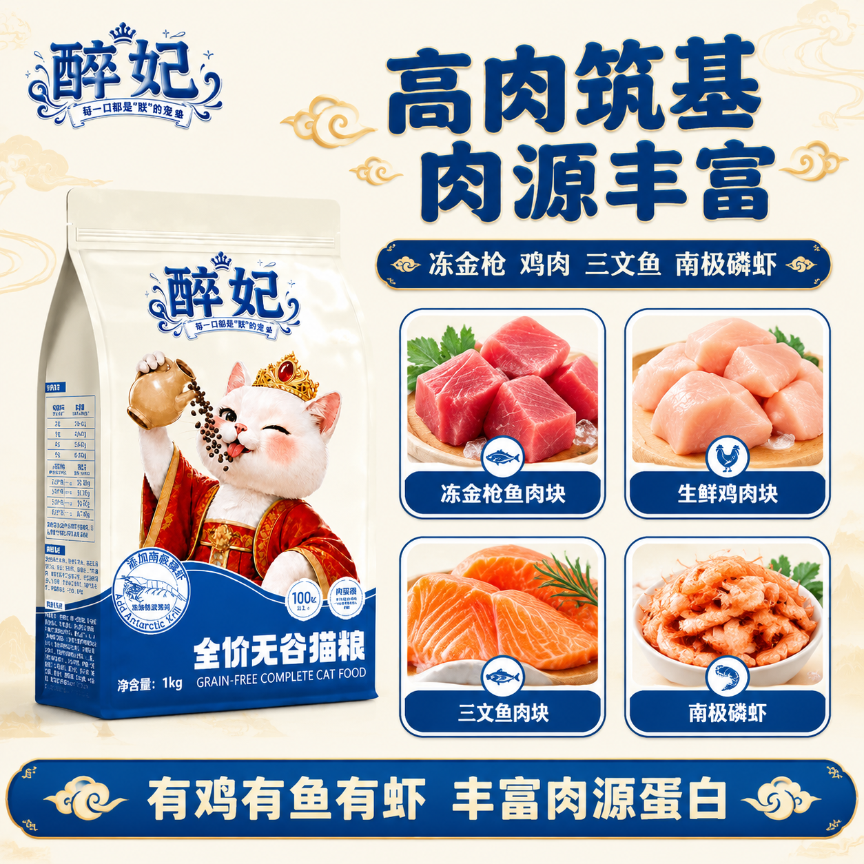 [主图-2] 核心配方优势 高肉筑基 有鸡有鱼有虾 丰富肉源蛋… - 图片创意预览
