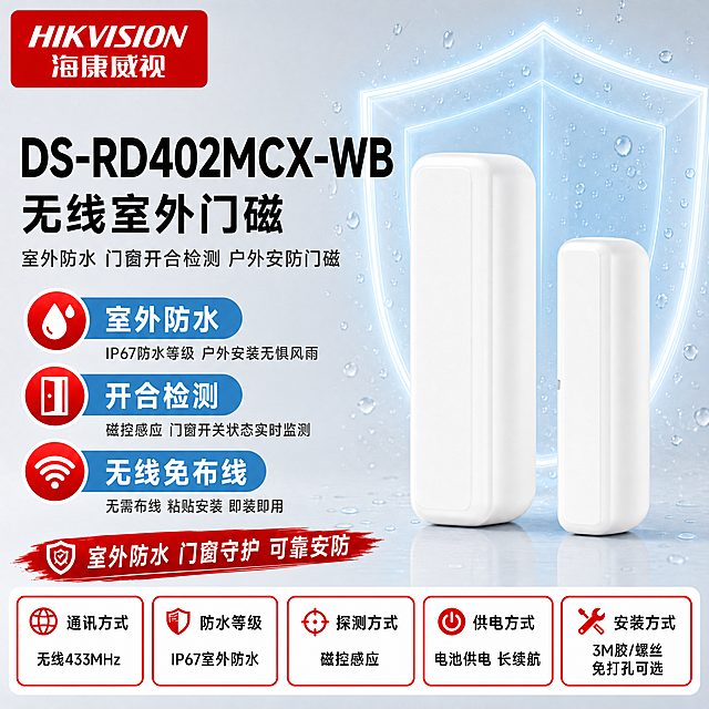 [主图-1] DS-RD402MCX-WB 无线室外门磁。使用参考图版式制作，保留参考图的构图方向和信息结构（左上LOGO、左上大标题+副标题、左侧3个卖点图标+蓝底胶囊标题+说明、底部红框参数栏、右侧产品大图+盾牌光效背景），替换产品为海康威视无线室外门磁（主机+磁条两部分）、产品名称和卖点对应更新，配色保持报警行业专业配色（浅蓝色+浅灰+警示红点缀）。
[统一基调] 风格=报警行业专业克制高级商业摄影；标题字=现代无衬线粗黑体；正文字=简洁无衬线体；主色=浅蓝色+浅灰；背景=浅灰渐变+柔和棚拍光+浅蓝色盾牌光效装饰；强调色=警示红（用于LOGO、参数栏红框、卖点图标红底、底部标签）；标题色=黑色（产品名称）；正文色=深灰；组件=红圆图标+蓝色胶囊标题、红框白底参数卡、盾牌光效、底部红笔刷标签；光影=正面柔和棚拍光，均匀明亮，产品立体感强。
[画面] 左上角放【图3】海康威视红色LOGO（红底白字）。右侧偏中为【图2】海康威视DS-RD402MCX-WB无线室外门磁正面大图，产品占画面约40%，严格保留原始外观：白色长条形室外门磁主机+小型磁条，两部分并列展示，圆角柱状造型，形状比例和材质质感完全保留，不扭曲不变形。产品后方有浅蓝色半透明盾牌光效+雨滴/防水示意装饰，体现室外防水门磁特性。左侧为产品名称和3个卖点模块。底部为5个红框白底参数卡片横向排列，红框标记填充，文字黑色。整体布局饱满，无空白位置。
[光影质感] 商业摄影质感，正面柔和棚拍光，产品边缘清晰，白色机身质感细腻，主机和磁条分离展示清晰，接触阴影自然，底部有轻微倒影，无悬浮感。盾牌光效和防水示意柔和不刺眼。
[配色] 主色浅蓝色+浅灰，警示红用于LOGO、图标底色、参数红框和底部标签，产品名称黑色，杜绝深色、单一深色、过于鲜艳彩色。背景为优化后的浅灰渐变棚拍环境。
[文字版式] 左上角海康威视红色LOGO（红底白字 HIKVISION 海康威视）。左侧产品名称（黑色加粗大字）：DS-RD402MCX-WB 无线室外门磁。副标题：室外防水 门窗开合检测 户外安防门磁。3个卖点模块（红圆图标+蓝色胶囊标题+黑色说明）：1. 室外防水（IP67防水等级 户外安装无惧风雨）；2. 开合检测（磁控感应 门窗开关状态实时监测）；3. 无线免布线（无需布线 粘贴安装 即装即用）。底部红笔刷标签：室外防水 门窗守护 可靠安防。底部5个红框参数卡（红框白底 黑色文字）：通讯方式（无线433MHz）、防水等级（IP67室外防水）、探测方式（磁控感应）、供电方式（电池供电 长续航）、安装方式（3M胶/螺丝 免打孔可选）。所有文字横向排版。
[输出要求] 比例1:1，2K分辨率，文字清晰可读，产品清晰不变形。负向：产品变形扭曲、颜色改变、Logo错乱、主机磁条形状数量改变、文字竖排斜排、空白留白过多、深色纯黑背景、过于鲜艳彩色、低分辨率、模糊、水印、平台Logo、室内门磁产品图、其他配件产品图。