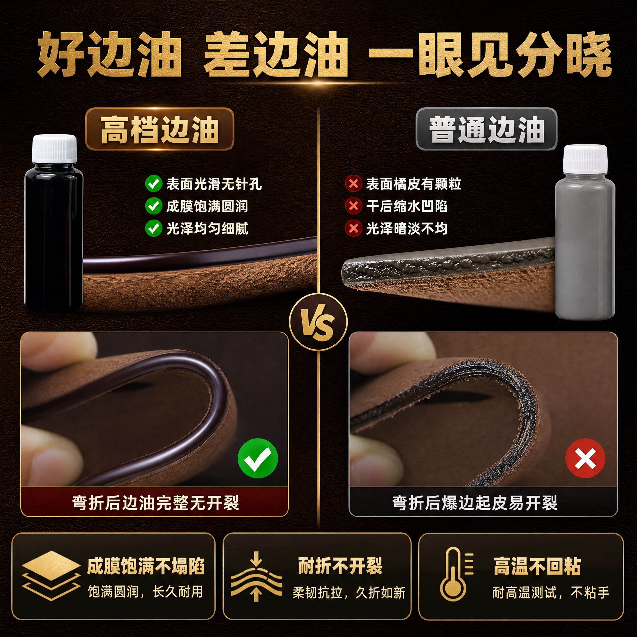 [主图-2] 核心卖点对比图 高档边油vs普通边油效果差异证明… - 图片创意预览