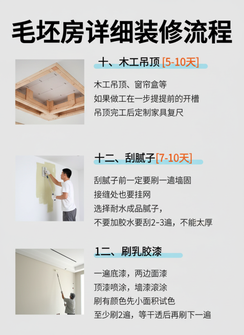 尺寸都为3：4   优化图片精美一些  可以改变排版、颜色 但不要改变文字 不要太花哨  整个系列的图保持风格一致预览效果