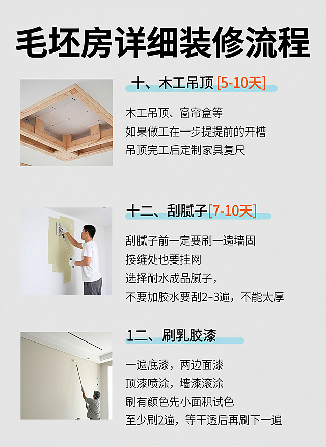 尺寸都为3：4   优化图片精美一些  可以改变排版、颜色 但不要改变文字 不要太花哨  整个系列的图保持风格一致