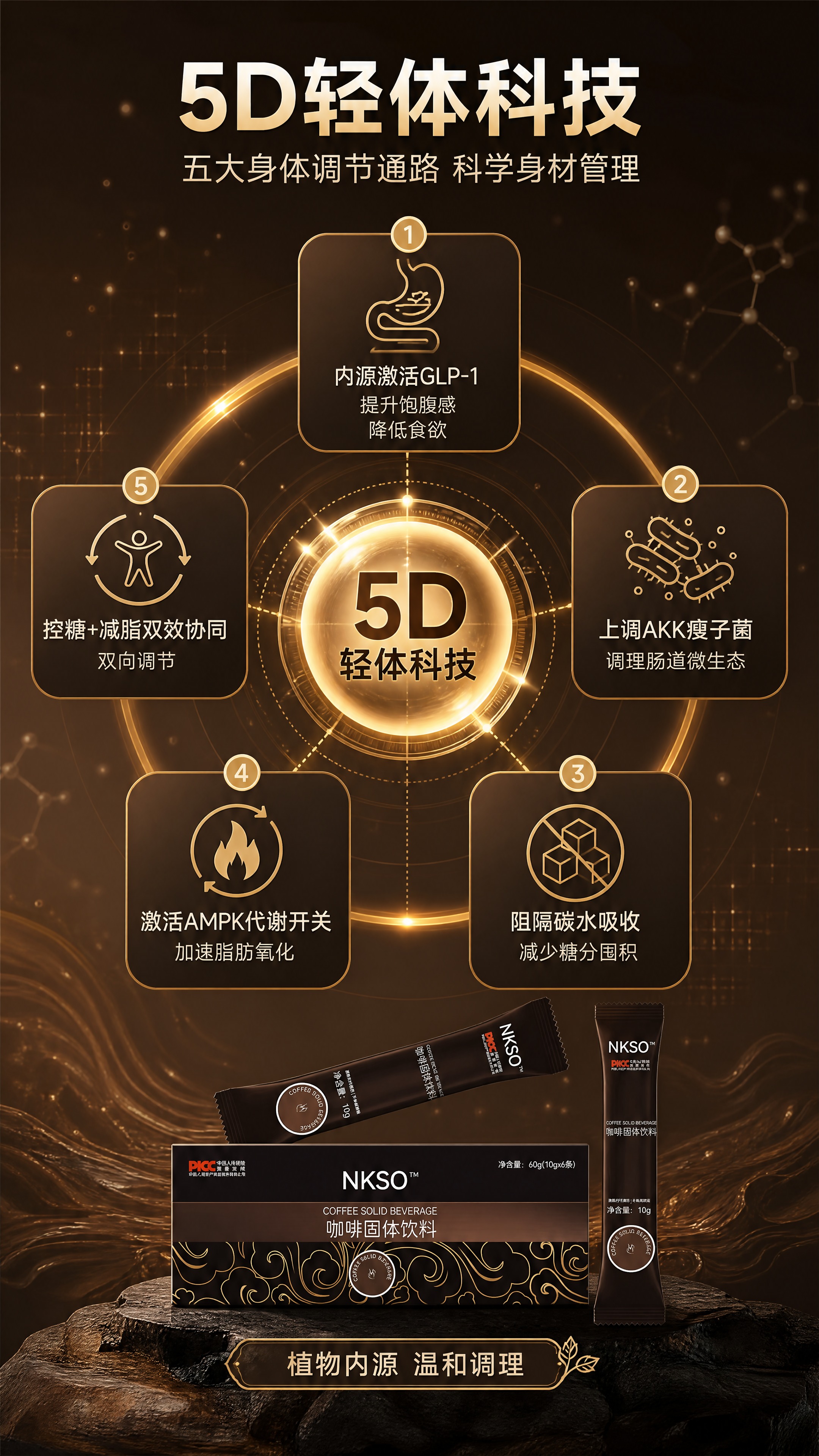 [商品] 使用【图1】NKSO咖啡固体饮料条装；保留包装原貌、… - 图片创意预览