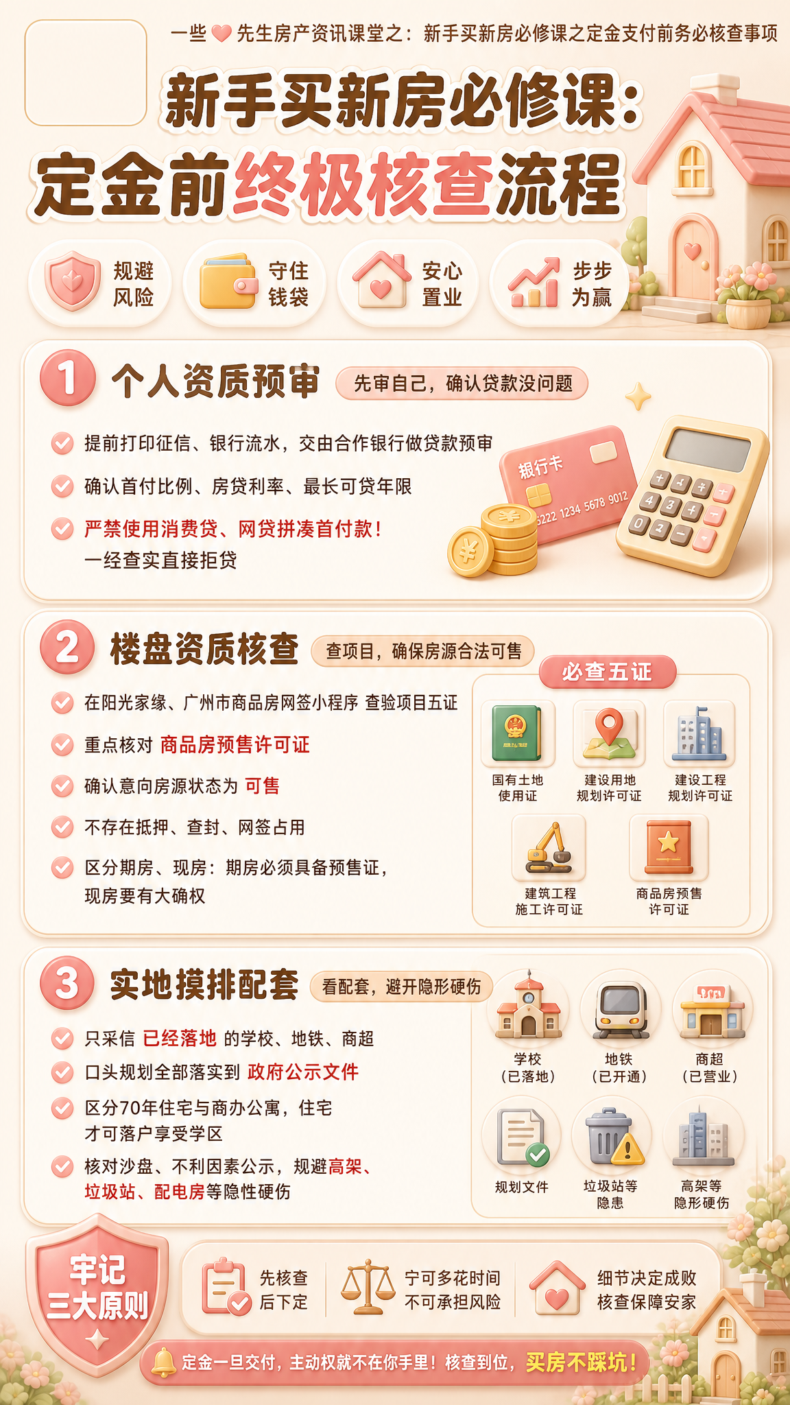 奶油暖风风格的房产知识海报，整体色调为奶白色、米杏色、浅奶茶色… - 图片创意预览