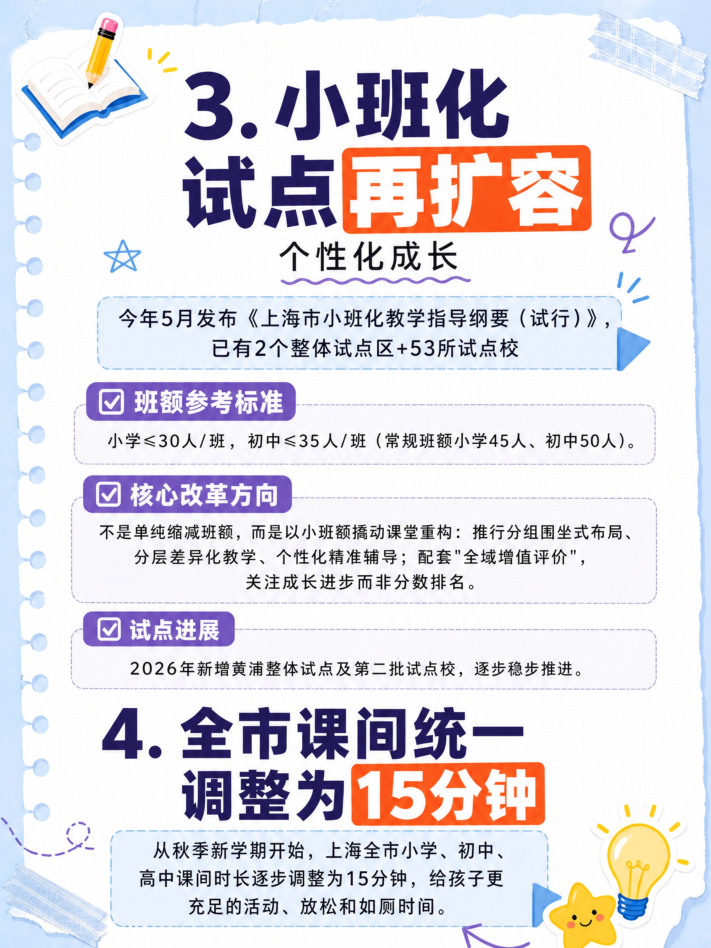 小红书教育科普笔记信息图，3:4竖版，手账笔记风格，与参考图1… - 图片创意预览