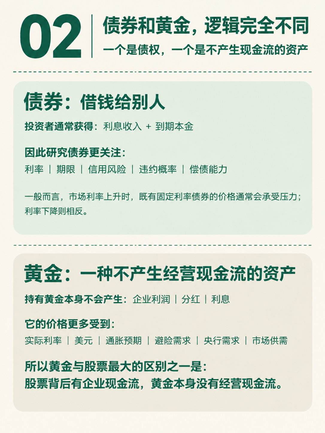 小红书知识页，极简整洁风格，米白色背景，墨绿色主文字，浅绿/浅… - 图片创意预览