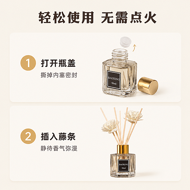 「图片1」生成AIG香薰详情页8张，适配淘宝/天猫平台，主图比例为1:1