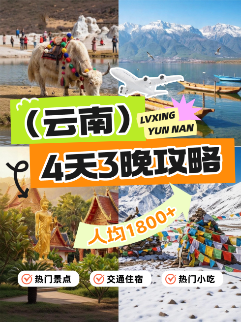 51云南旅游攻略指南图文风小红书封面预览效果