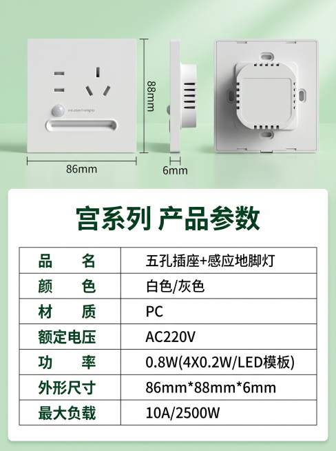 [主图 5] 产品尺寸参数详细展示。[氛围风格] 清晰专业，参数明确。[画质] 商业摄影质感、光线柔和通透、产品清晰真实、画面干净高级。[元素] 白色五孔感应插座产品正面、侧面、背面多角度展示，标注详预览效果