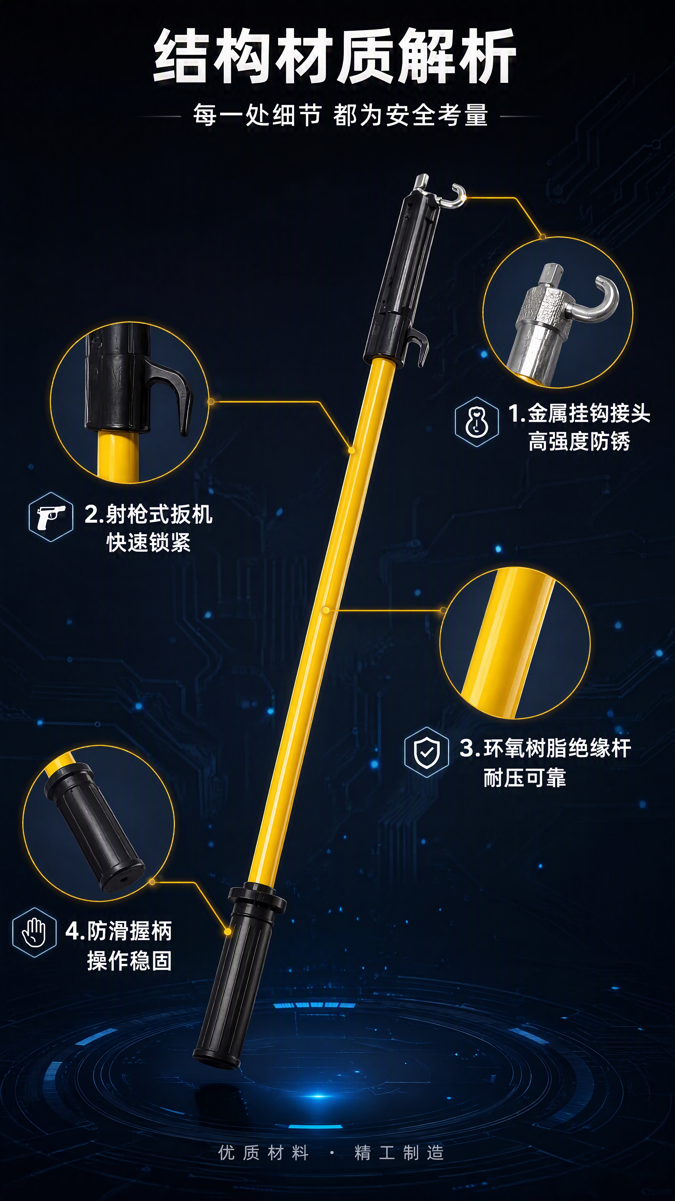 [第3张] 详情页结构材质解析-高压绝缘射枪式操作杆结构拆解。… - 图片创意预览