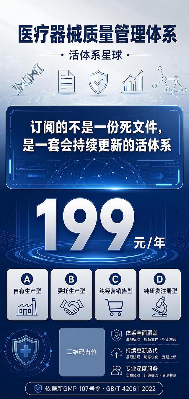 专业商务风格的知识星球亮点海报，医疗器械质量管理体系主题。深蓝色主色调搭配灰白色背景，科技感与专业感并存。画面顶部居中大标题："医疗器械质量管理体系"，下方副标题："活体系星球"。中间区域有一句核心slogan："订阅的不是一份死文件，是一套会持续更新的活体系"。下方展示价格信息："199元/年"，数字醒目突出。底部区域展示四个企业画像标签，分别是："A 自有生产型"、"B 委托生产型"、"C 纯经营销售型"、"D 纯研发注册型"，四个标签横向排列，用圆角矩形卡片样式。画面中点缀简约的医疗/科技线条元素，如DNA螺旋、文件图标、盾牌图标等。整体排版精美，层次分明，留白适当，专业可信。画面底部有依据标准小字："依据新GMP 107号令 · GB/T 42061-2022"。画面中所有二维码区域使用纯色方块占位符呈现，方块中央标注"二维码占位"文字，严禁生成任何可识别的二维码图案。画面中所有信息区域必须填充完整合理的内容，不得出现空白框、空白占位、横线待填写区域、空列表项、空单元格。画面中所有数字必须精确渲染，不得错位、遗漏或编造。