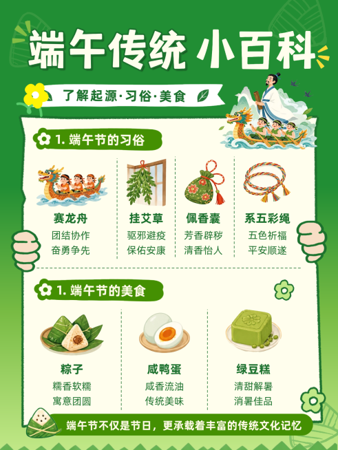 端午节传统文化科普绿色趣味感小红书配图预览效果