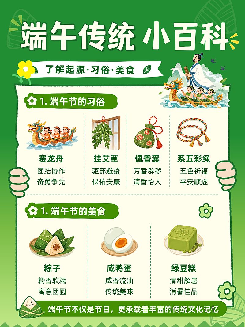 端午节传统文化科普绿色趣味感小红书配图