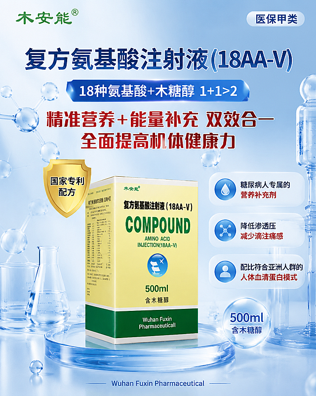 基于参考图，重新设计一张专业的医药产品视觉海报，主体为木安能复方氨基酸注射液(18AA-V)药盒，保留产品包装外观和所有核心文字信息："木安能"品牌名、"医保甲类"、"复方氨基酸注射液(18AA-V)"、"18种氨基酸+木糖醇 1+1>2"、"精准营养+能量补充 双效合一 全面提高机体健康力"、"国家专利配方"、"糖尿病人专属的营养补充剂"、"降低渗透压 减少滴注痛感"、"配比符合亚洲人群的人体血清蛋白模式"、"500ml 含木糖醇"、"Wuhan Fuxin Pharmaceutical"。整体风格为高端医药风，浅蓝色渐变背景，带有水分子、透明玻璃器皿等医疗感元素，产品立体展示，光影质感精致，文字排版清晰专业，视觉层次分明，商业级品质。