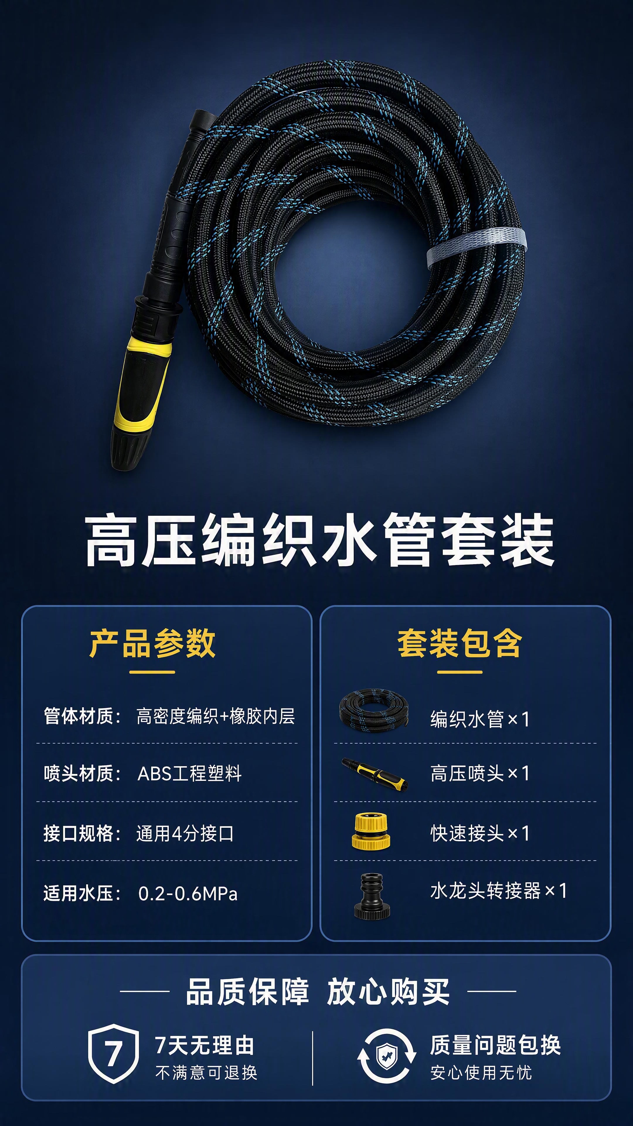 [第8张] 规格参数页-产品信息卡+配件清单。本张使用【图5】… - 图片创意预览