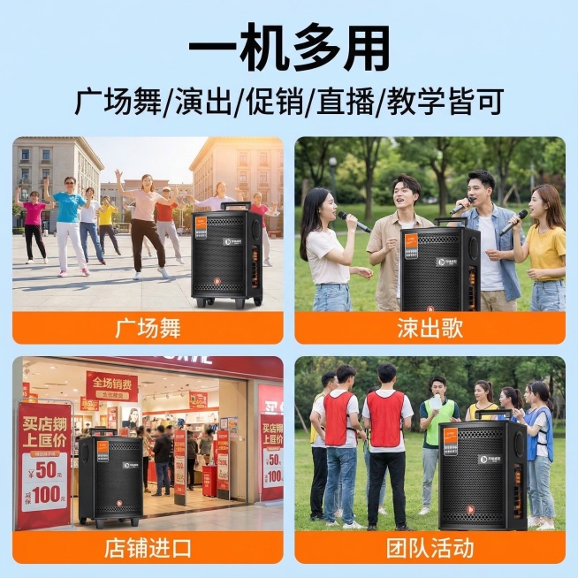 四宫格拼图展示广场舞、户外K歌、店铺宣传、团队活动四个不同应用场景，每个场景都包含广场舞音响产品，文案为"一机多用" "广场舞/演出/促销/直播/教学皆可"，文案悬浮在图片上方，排版清晰，拓宽使用场景预览效果