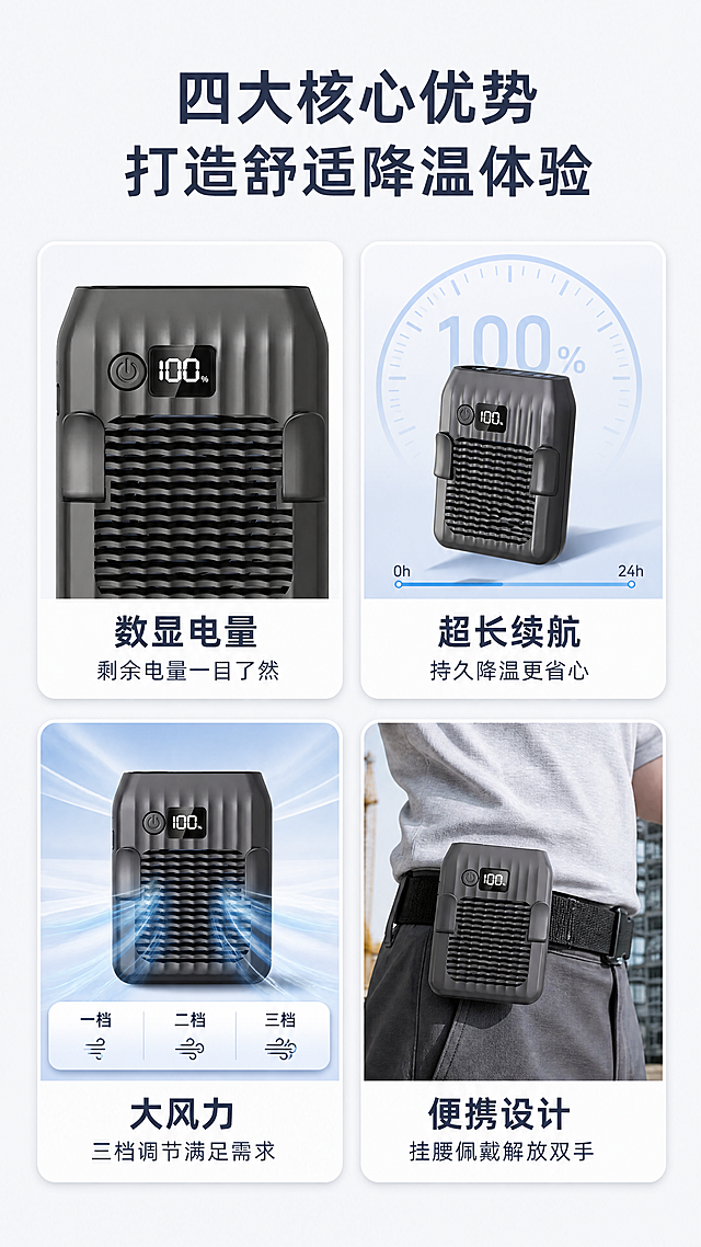 [第3屏] 核心卖点总览 - 挂腰风扇四大核心优势展示。
[氛围/风格] 简洁科技风，浅灰背景搭配功能卡片，专业清晰不杂乱。
[元素布局] 本屏使用【图1】和【图2】，顶部主标题，下方四大卖点卡片分两排两列排布。左上角卡片使用黑色产品局部图，对应"数显电量"卖点；右上角卡片"超长续航"配续航示意图；左下角卡片"大风力降温"配气流可视化示意图；右下角卡片"便携挂腰"搭配使用场景示意图。每个卡片都结合产品元素，不使用纯图标。保持产品外观和结构与输入图一致。
[光影质感] 卡片有轻微阴影和圆角，产品区域光线充足，细节清晰，整体干净利落。
[配色色系] 全局底色：#F5F7FA（浅灰蓝）；卡片背景：#FFFFFF；标题文字：#2C3E50（深蓝灰）；卖点文字：#34495E。
[视角构图] 上下构图，标题在上，四卡网格在下，每卡尺寸一致，间距均匀，信息层级清晰。
[文字版式] 顶部主标题"四大核心优势 打造舒适降温体验"，粗体深蓝灰。每个卡片主卖点标题加粗，下方配一行说明文字：1. 数显电量「剩余电量一目了然」；2. 超长续航「持久降温更省心」；3. 大风力「三档调节满足需求」；4. 便携设计「挂腰佩戴解放双手」。
[比例分辨率] 9:16竖版比例，4K分辨率，文字清晰可辨。
[负向提示词] 产品变形，结构错误，图标杂乱，文字不清，颜色刺眼。