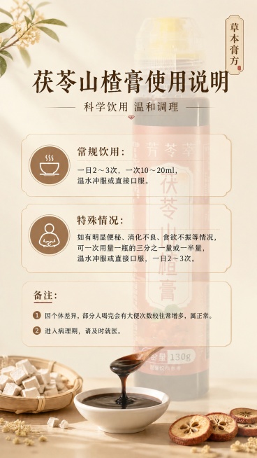 以图2的茯苓山楂膏产品实物作为背景底图，将产品做虚化半透明处理作为整个封面的底色，保留原海报的全部文字和排版结构：主标题"茯苓山楂膏使用说明"，副标题"科学饮用 温和调理"，常规饮用和特殊情况的使用说预览效果