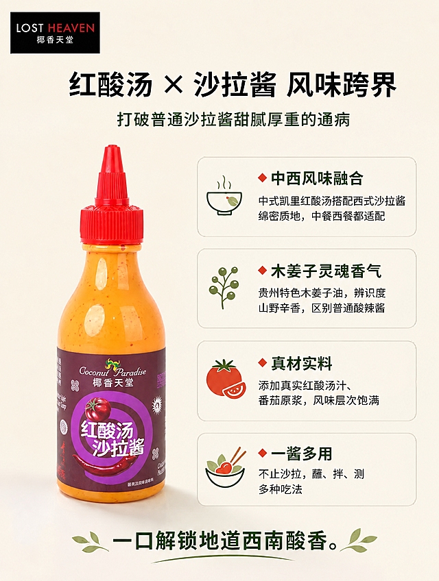 以图1为底图进行局部替换，只更改画面中的产品主体：把左侧的酱料瓶替换为图2中的产品（椰香天堂红酸汤沙拉酱瓶）。要求：严格沿用图2瓶身的形状与比例、红色螺纹瓶盖和尖嘴造型，不得改变瓶型；瓶身标签原封不动照搬图2的标签，标签上所有文字（含“椰香天堂”“红酸汤沙拉酱”等中英文字样）必须清晰准确、一字不差、无乱码、无变形、无错字；标签上的logo图形不得改动；瓶内酱料保持图2的橙红色液体颜色不变。画面其余部分全部保持不变：左上角logo框、标题“红酸汤 × 沙拉酱 风味跨界”、副标题“打破普通沙拉酱甜腻厚重的通病”、“中西风味融合”“木姜子灵魂香气”“真材实料”“一酱多用”四个卡片的图标与文字、底部文案“一口解锁地道西南酸香。”、背景渐变、产品位置大小与投影。同时把画面中出现的所有“花马天堂”字样统一改为“椰香天堂”，字体、字号、颜色、位置保持原样。