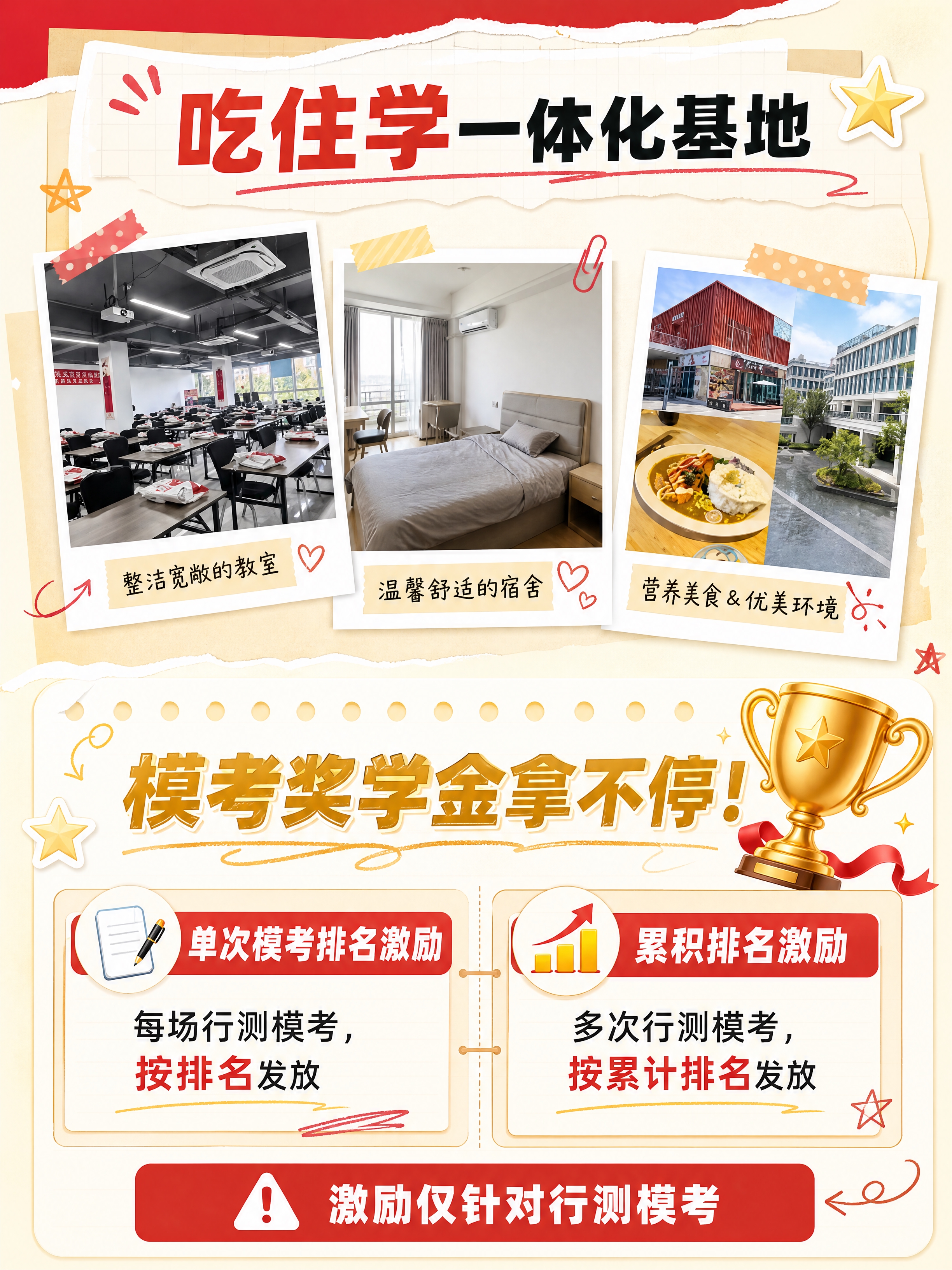 小红书笔记内页图，手账拼贴教育风，版式精美，小红书笔记内页质感… - 图片创意预览