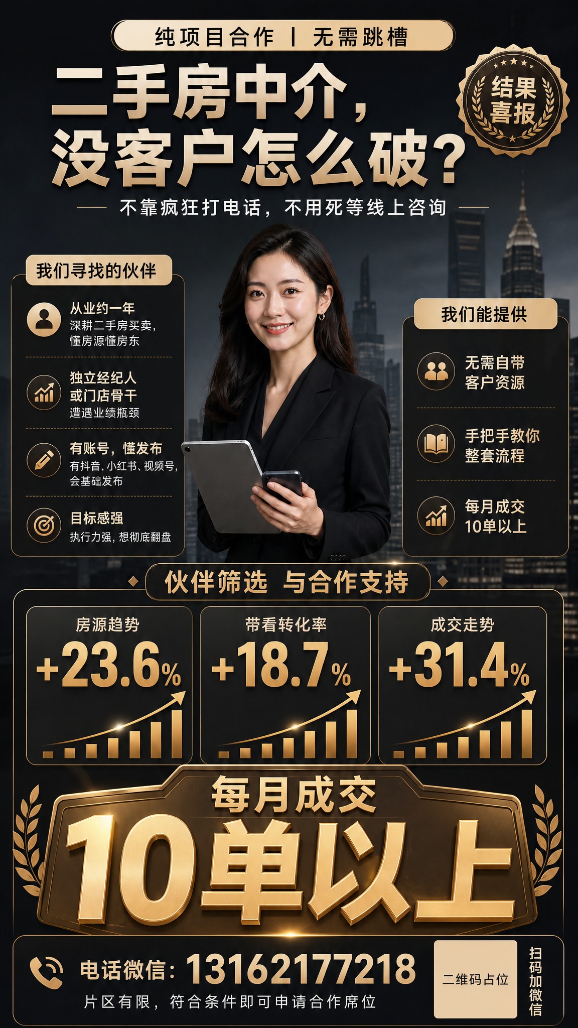 基于参考图的商务真实风格，重新设计海报，核心突出"每月成交10… - 图片创意预览